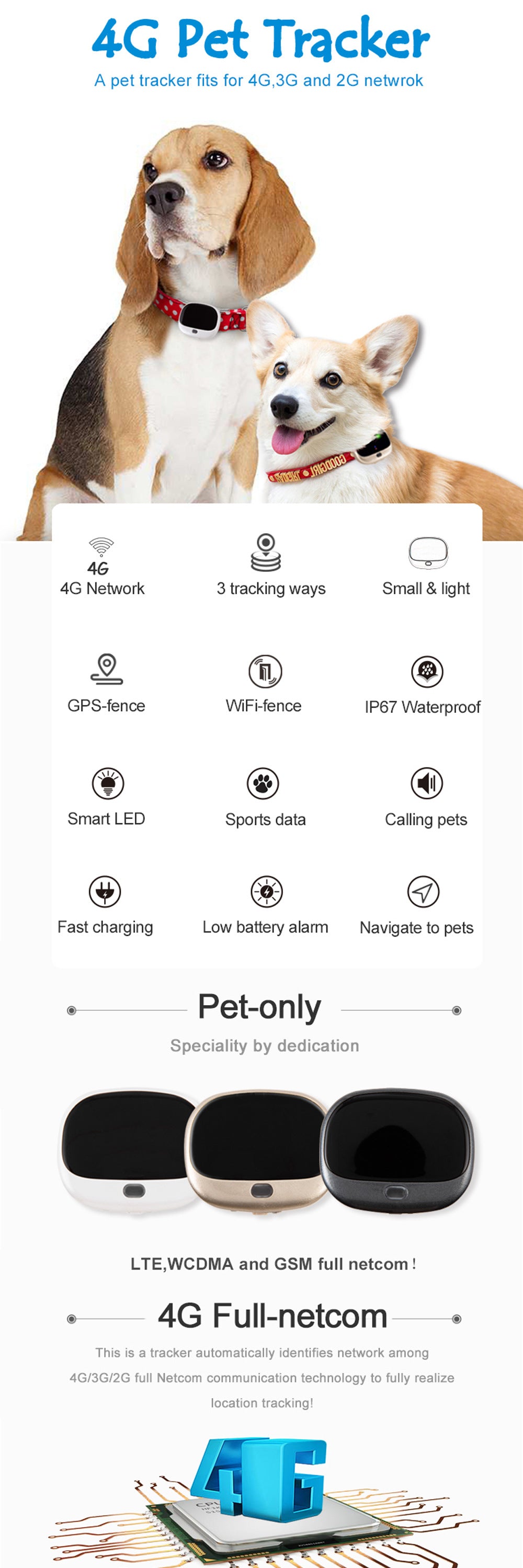 💎🛰️ Localizzatore GPS "All Net com" Premium - Il Massima della Protezione Satellitare!